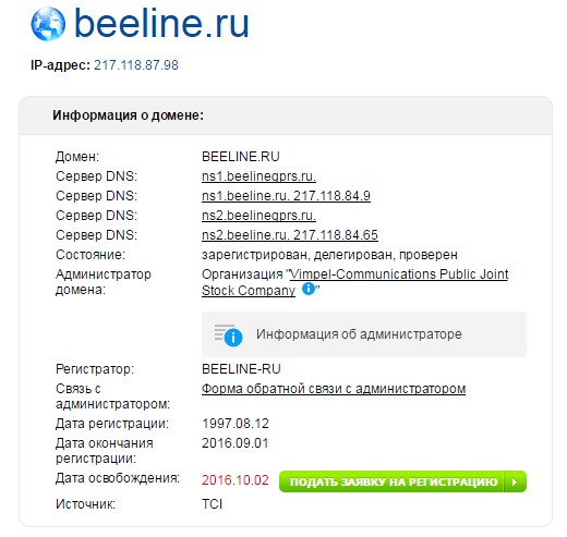 Информация о домене beeline.ru
